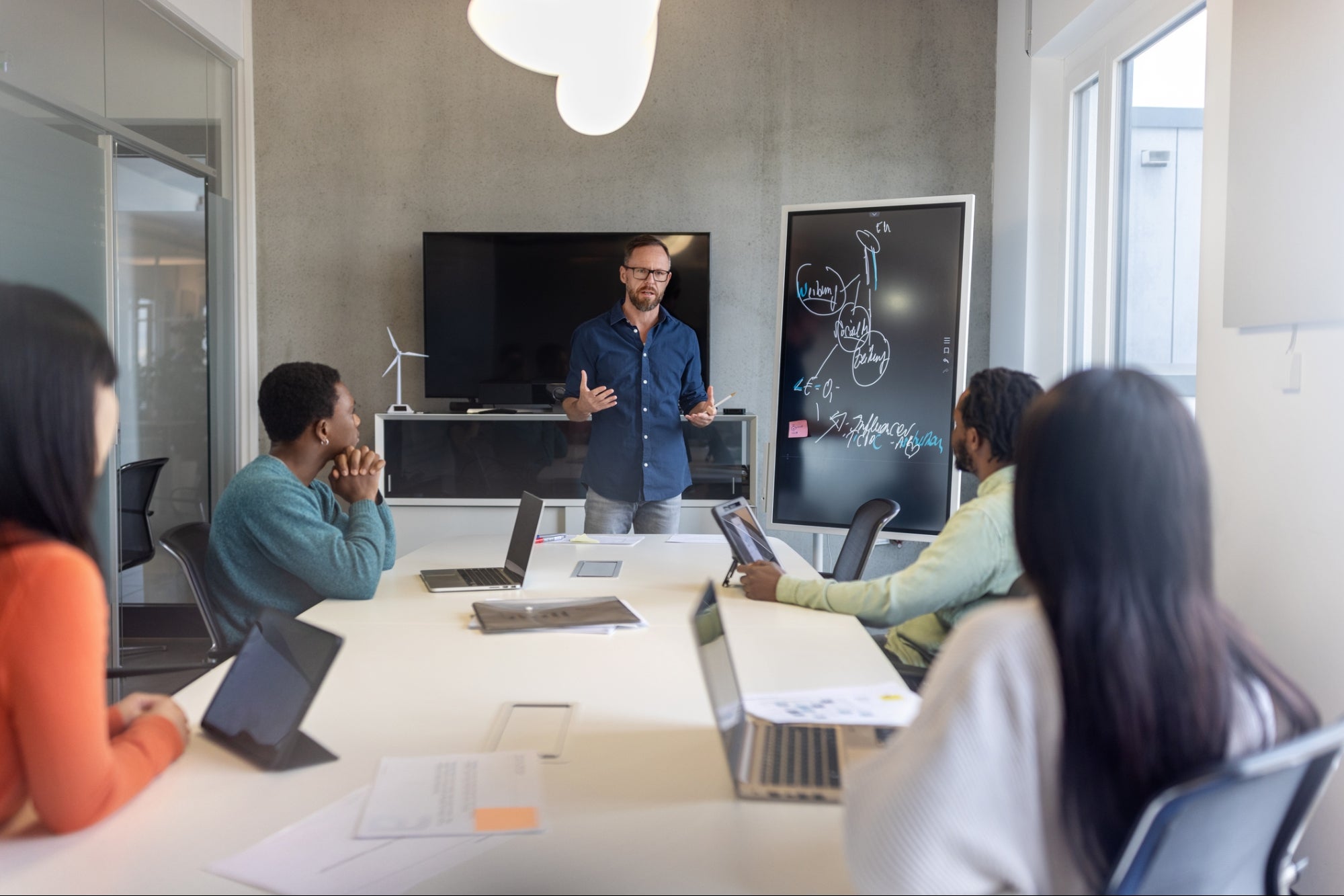 Founder's guide to creating real AI strategy | Entrepreneur